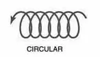 circle welding pattern