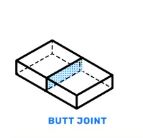 butt joint