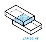 lap joint