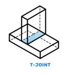 t-joint